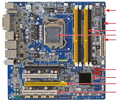 Diagram of Motherboard connections (obj. 3.4) | Quizlet