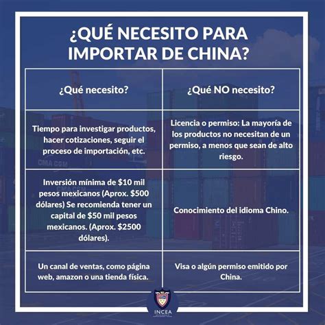 Importar De China A M Xico Requisitos Y Pasos