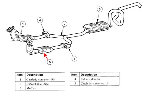 Ford Fault Code P0430