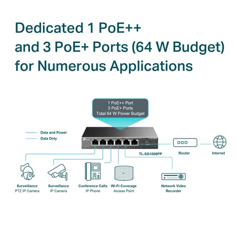 Tl Sg Pp Switch Gigabit De Sobremesa De Puertos Con Poe De