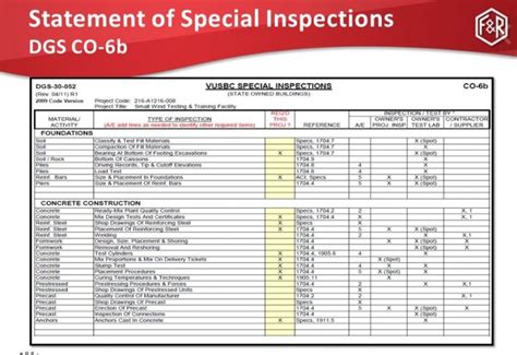 Special Inspections Bay Area Retrofit