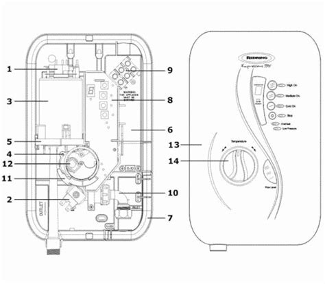 Redring Expressions 550S Shower 2006 Current Shower Spares