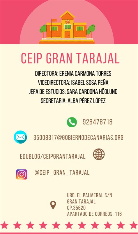 Datos Del Centro CEIP Gran Tarajal