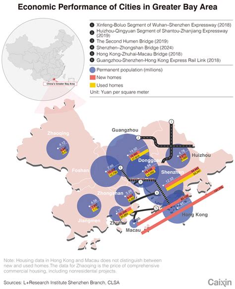 China Unveils Detailed Roadmap For Greater Bay Area Caixin Global