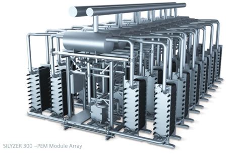 World’s First Integrated Hydrogen Power To Power Demonstration Launched