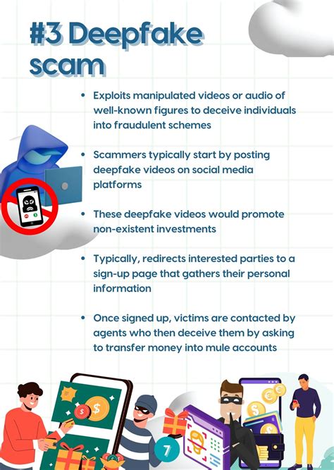 Beware of Scams - INVESTOR EMPOWERMENT | Securities Commission Malaysia