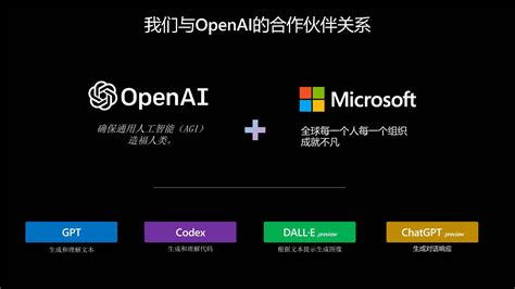 微软和openai的关系及产品矩阵pdf Aigc 侠说·报告来了