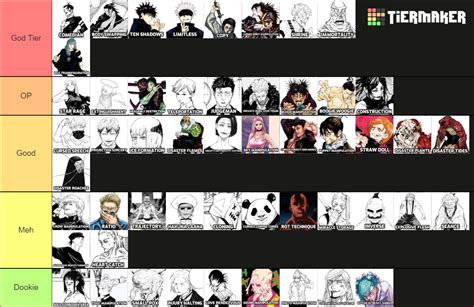 Jujutsu Kaisen Cursed Techniques Tier List (Community Rankings) - TierMaker