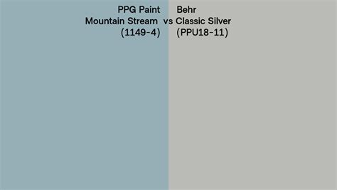 PPG Paint Mountain Stream 1149 4 Vs Behr Classic Silver PPU18 11