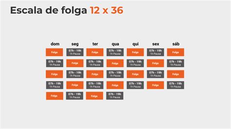 ESCALA 12X36: ENTENDA AS REGRAS