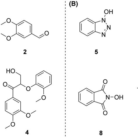 A Oxidation Of Lignin Model Compounds Veratryl Alcohol 1 To