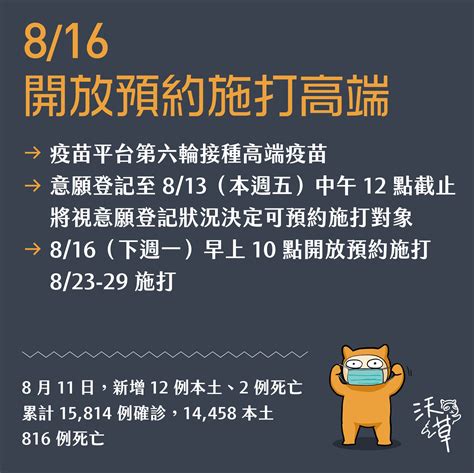 沃草 Watchout On Twitter 指揮中心今（11）日宣佈，疫苗平台第六輪接種意願登記至 813（本週五）中午 12 點截止