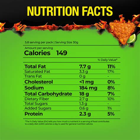 Doritos Flamin Hot Lime Tortilla Chips 175 G Online At Best Price