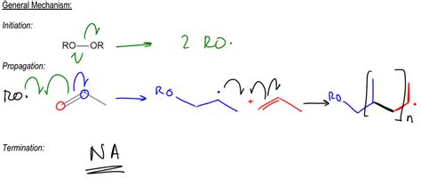 Free Radical Polymerization Explained: Definition, Examples, Practice & Video Lessons