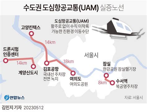 그래픽 수도권 도심항공교통uam 실증노선 연합뉴스