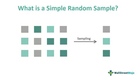 Simple Random Sample Definition Formula Examples