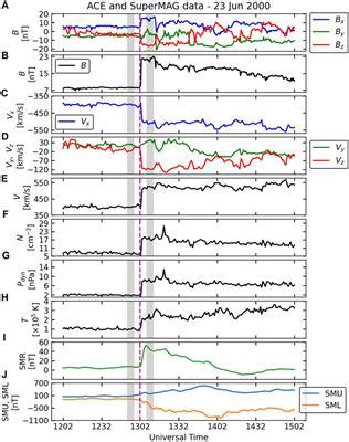 Frontiers Interplanetary Shock Data Base