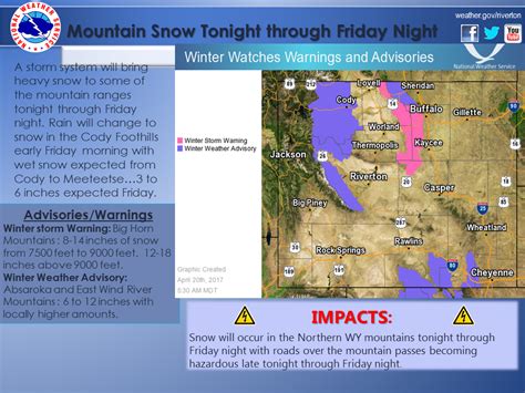 Big Snow Headed For Wyoming | 14-18" of Snow Above 9000ft Tonight-Friday Night - SnowBrains