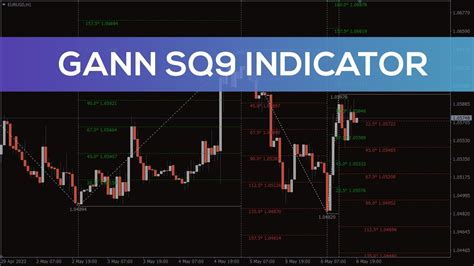 Gann Sq9 Indicator For Mt4 Overview Youtube