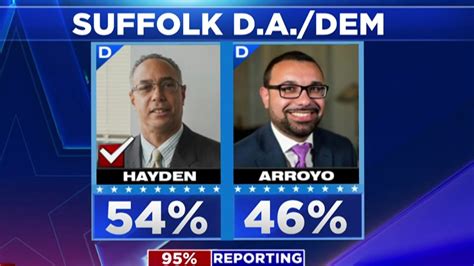 Ricardo Arroyo Concedes Race For Suffolk County Da Boston News