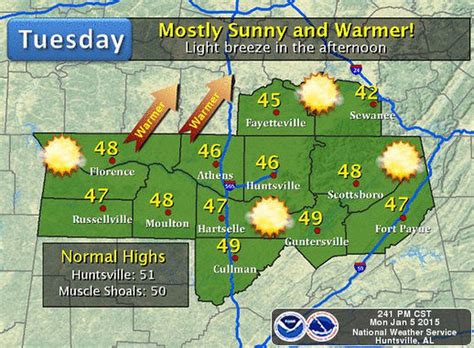 Mild Temperatures To Hit Huntsville On Tuesday Ahead Of Mid Week Arctic Blast