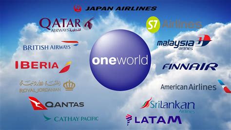 oneworld ® Alliance Members Plan to Purchase up To 200 Million Gallons ...