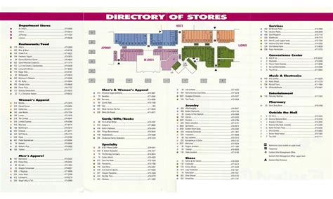 The Mallmanac: Extant Assets - Eastland Mall, Evansville, IN