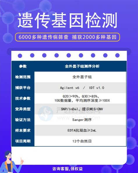 遵义char综合征遗传病基因检测基因位点怎么看 严选好基因网