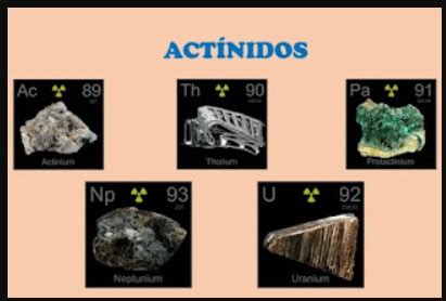 METALES Y MINERALES Blog del curso de Química 2 Prof P Morales B