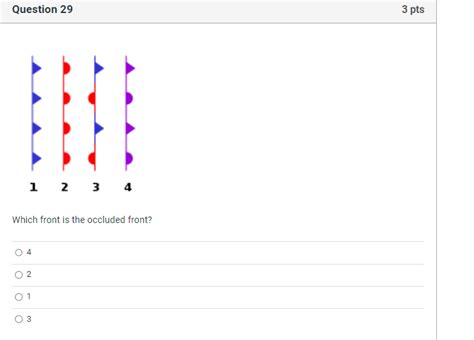 Solved Which front is the occluded front? | Chegg.com