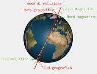 Scoperto Perch Il Polo Nord Magnetico Della Terra Sta Cambiando