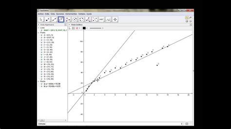 Ajuste Lineal En Geogebra Y Funciones Escalonadas Youtube