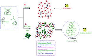 Imposed Hydrophobic Interactions By Nacl Accountable Attribute For The