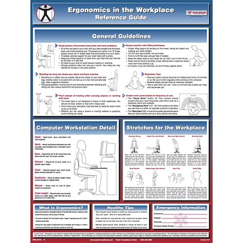 Workstation Ergonomics Poster