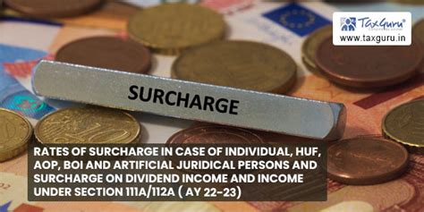 Rates Of Surcharge In Case Of Individual Huf Aop Boi Ajp