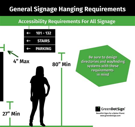 Ada Signage Requirements Janie Rosabelle