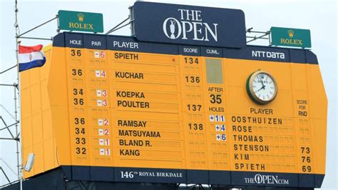 2017 British Open leaderboard breakdown: Scores, Round 3 coverage, golf ...