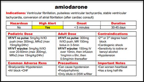 Acls Drugs Drug Flash Cards