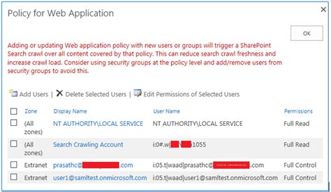 Sharepoint Served Using Windows Azure Active Directory For Sharepoint