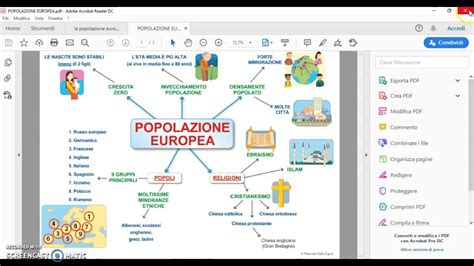 La Popolazione Europea E La Statistica Youtube