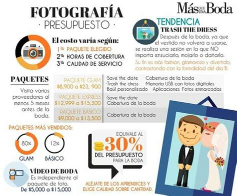 Guía de gastos de la boda Foro Organizar una boda bodas mx