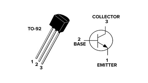 Top 10 Common Electronic Components - PCBA Manufacturers