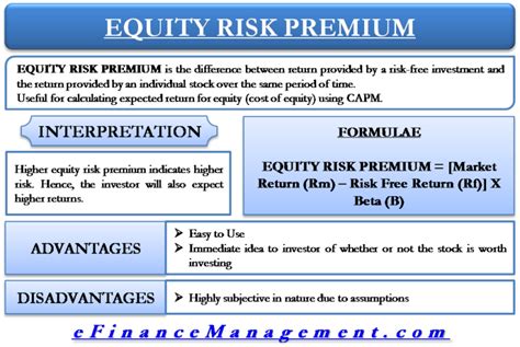 Equity Risk Premium Interpretation Calculation Examples Pros And Cons