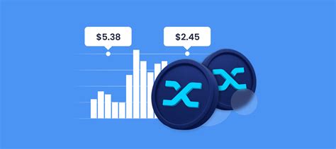 Synthetix SNX Coin Price Prediction 2024 2025 2030 The Future Of