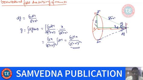 Gravitational Field Due To Ring And Disc Youtube