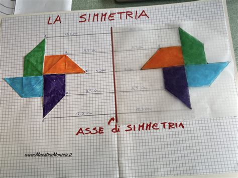 La Simmetria Geometria Classe 4 Maestramonica