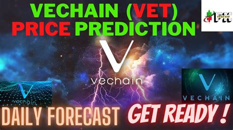 VECHAIN PULLBACK HAPPENING NOW NEXT PRICE TARGETS Vet Vechain