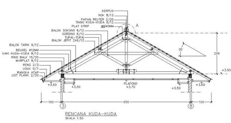 Rumus Kuda Kuda Baja Ringan Bentang M Dan M