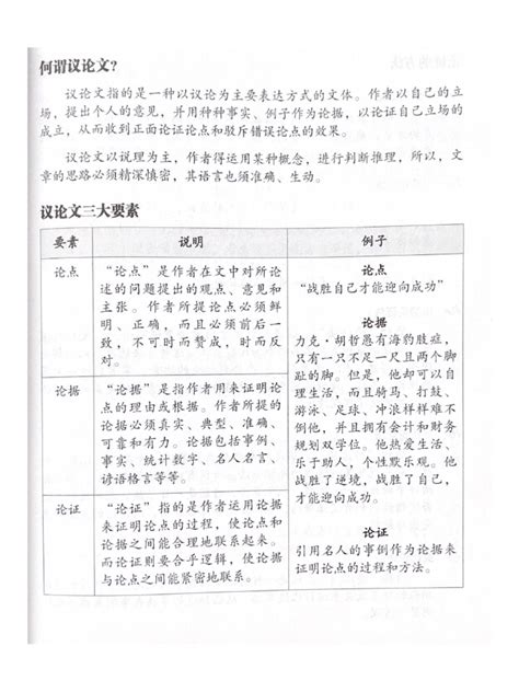 议论文 Pdf