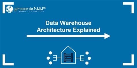 Components Of Data Warehouse Architecture